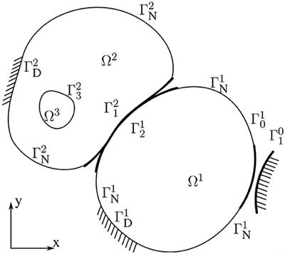 Boundary Integral Formulation of Frictionless Contact Problems Based on an Energetic Approach and Its Numerical Implementation by the Collocation BEM